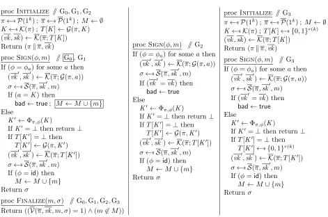 Figure 7: Games for proof of Theorem 6.1. Game G0 includes the boxed code and game G1 does not.