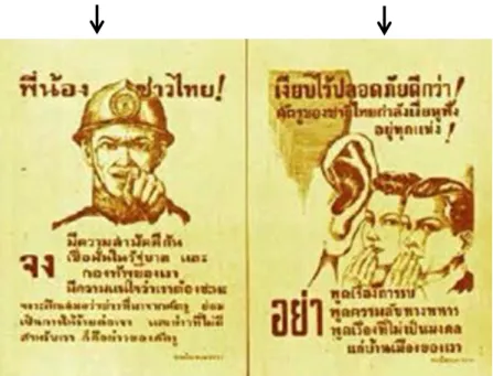 Figure 1.5: The example of Phibunsongkhram’s ideological construction of Thai nationalism  (Chulaphit, 2016) 