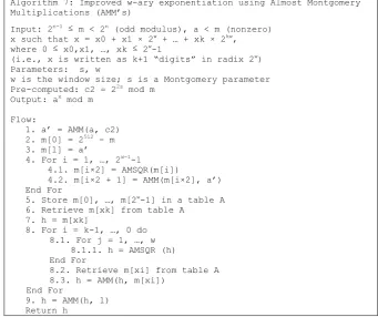 Fig. 6. Improved w-ary exponentiation algorithm using AMM’s.  