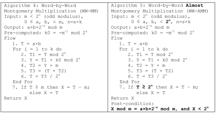 Fig. 3 shows the Word-by-Word Montgomery Multiplication (WW-MM) algorithm.   