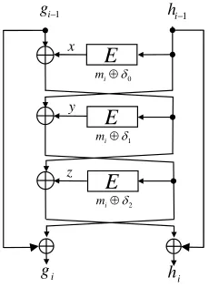 Fig. 1. Lee et al.’s Rate−2/3 proposal.