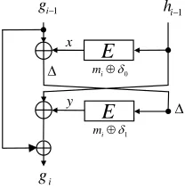 Fig. 2.  Attack on the left half.