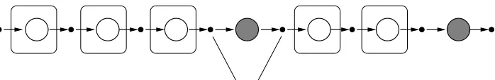 Figure 2: Relaxed Security Notion: In comparison to the stronger notion (Figure 1) the adversary can only makeaggregation queries of length 1