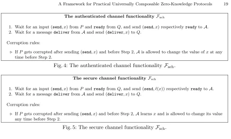 Fig. 4: The authenticated channel functionality Fach.