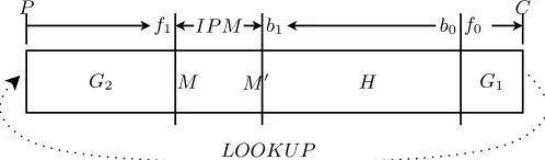 Fig. 3. Illustration of MITM attack with splice-and-cut