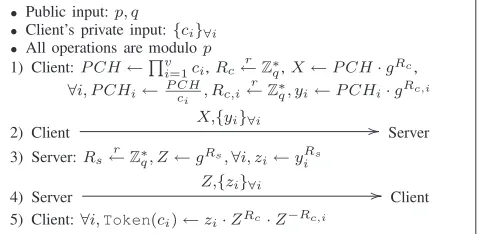 Fig. 2: Oblivious computation of Token(·) using DT10-1.