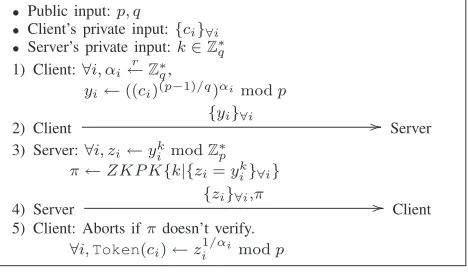 Fig. 6: Oblivious computation of Token(·) using DT10-2.