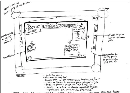 Figure 4.2: Early bulletin board concept sketch 