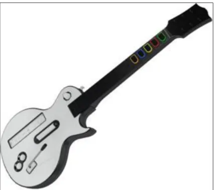 Figure 2.4: Guitar shaped controller for Nintendo Wiimote 