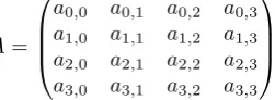 TABLE I NUMBER OF