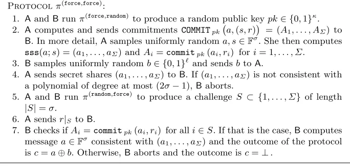 Figure 5. Ampliﬁcation from (force, random) to (force, force).