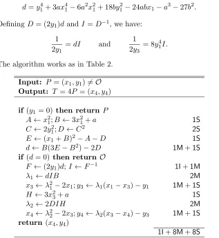 Table 2: Quadrupling algorithm of a point on elliptic curves with the shortWeierstrass form
