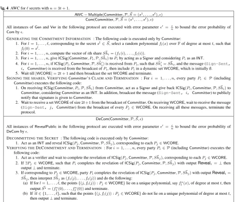 Fig. 4 AWC for ℓ secrets with n = 3t + 1.