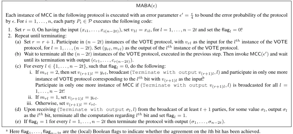 Fig. 12 Multi-bit ABA protocol to reach agreement on (n − 2t) = t + 1 bits.MABA(ϵ)