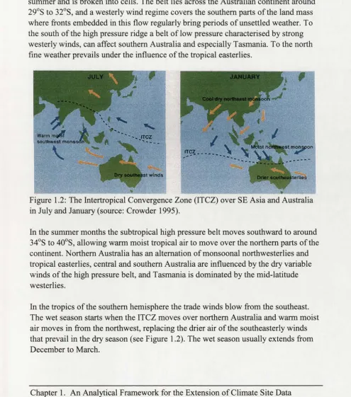 Figure 1.2: The Intertropical Convergence Zone (ITCZ) over SE Asia and Australia in July and January (source: Crowder 1995).