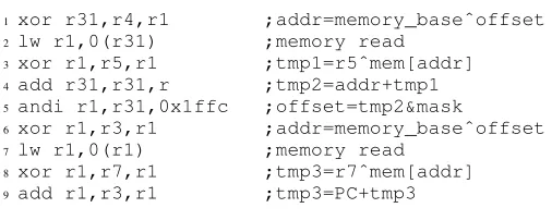 Figure 5.VIPER code.