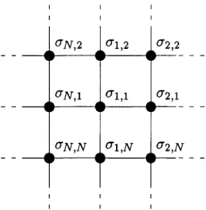 Figure 1.1: The Onsager lattice, a 2-D Ising model. (Here with toroidal boundary conditions.)