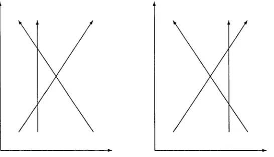 Figure 1.6: “... as far as the outgoing waves are concerned, it does not matter which of the two possible diagrams is used, for both give the same result