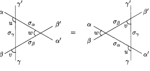 Figure 1.8: Yang-Baxter equation for the vertex model