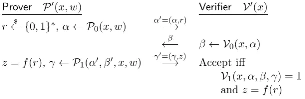 Figure 2: The protocol Σ′, separating SS-HVZK and S-HVZK.