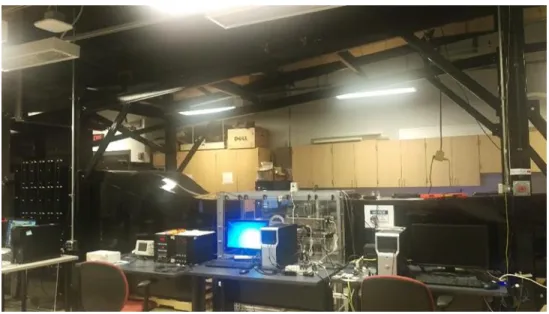 Figure 9. Low turbulence wind tunnel 