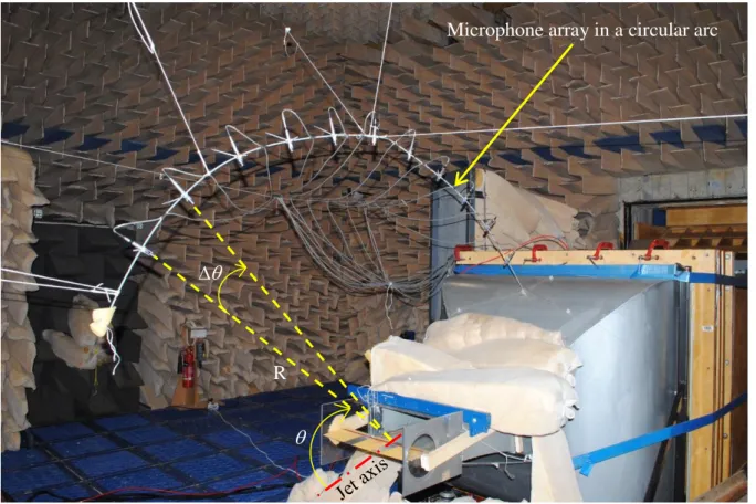 Fig.  2  Photograph  of  jet  nozzle  and  test  setup  inside  the  ISVR’s  anechoic  chamber  (All  dimensions are in mm) 
