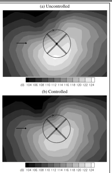 Figure 11. TE-flap deflection requested by the controller, and equivalent MiTE deployment.