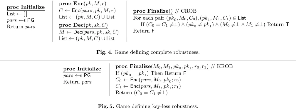 Fig. 5. Game deﬁning key-less robustness.