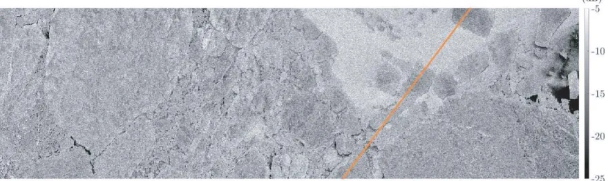 Figure 5. Properties of L-band image in Fig. 4, (a) PDF of whole image in(e) co-polarization ratioleft-half image in H/⟨α⟩ plane, (b) PDF of H/⟨α⟩ plane, (c) PDF of right-half image in H/⟨α⟩ plane, (d) polarimetry entropy H, σvv/σhh, (f) PDF of whole image in (H, σvv/σhh) plane.