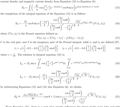 Figure 12 displays MLresult of multiplication all parts of Equations (22) and (23) results in the pattern is shown in Figure 12(e).But if the multiplication result ofML1, ML2, ML3 and SL patterns