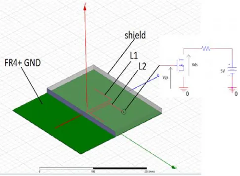 Figure 12. Virtual equipment.