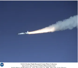Figure 7.  Successful Mach 10 flight of X-43A.  