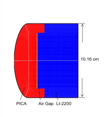 Figure 2. Geometry and material map of model usd in the arc-jet tests. 