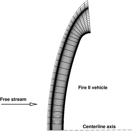 Figure 1. Side view of the Fire II domain mesh with the mixed-element, as opposed to tetrahedral, connectivity.