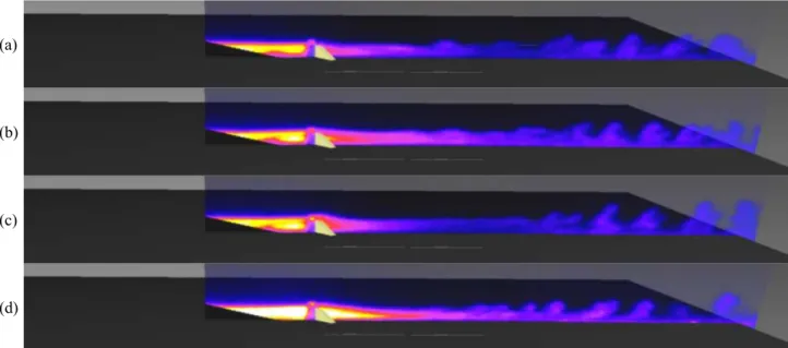 Figure 6 shows every 8 th  frame from this sequence.  At the steepest flat plate angle of 20º, the boundary layer is  thinner than the trip and flow is primarily diverted around the trip as shown in Fig