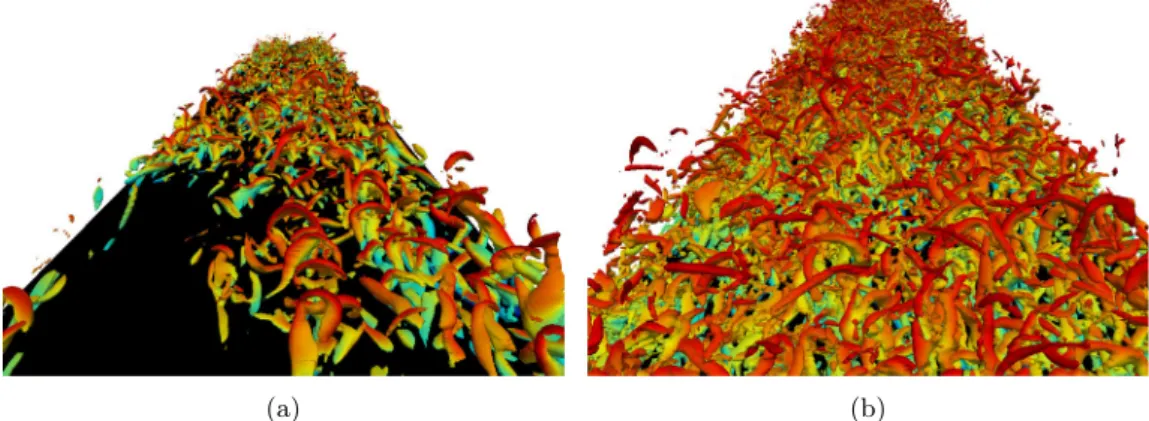 Fig. 1. Iso-surfaces of Q -criterion, coloured by Mach number, for (a) M2 and (b) W9 iLES simulations; the computational domain has been truncated