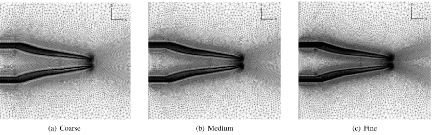 Fig. 5 Mixed-element grid series for baseline nozzle configuration.