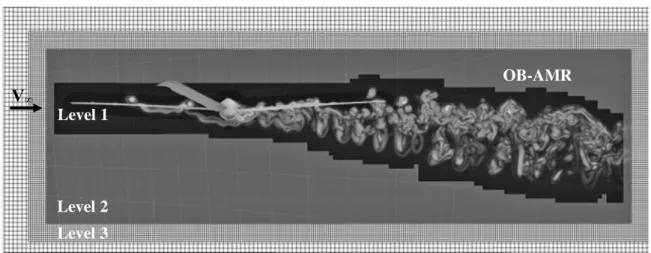 Figure  6.    Side  view  of  vortex  wake  resolved  with  OB-AMR  Level-1  grids  (vorticity  magnitude gray scale)
