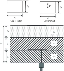 Figure 1. Geometry of probe-fed stacked rectangular microstrip patch antenna.