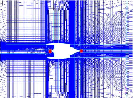Figure 6.3 Mesh at the  symmetry plane. The  areas filled with red  colour are where an  unstructured  mesh was  used