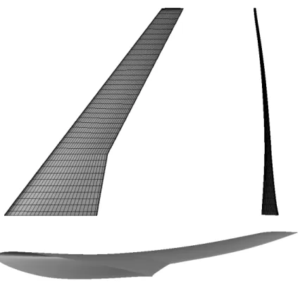 Figure 3. CRM baseline configuration used as starting point for gradient-based optimization.