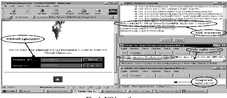 Fig. 6: VC in action 
