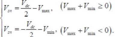 Fig. 5 shows detailed waveforms of the DC-Link current ripple over one switching period
