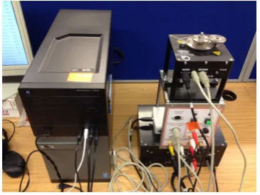 Fig. 9: Unconstrained and constrained performances of LPFCin tracking the Quanser SRV02 servo position.