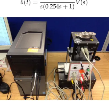 Figure 4. Constrained input and output behaviour of PFC, Pole Cancellation PFC (PC-PFC), and PoleShaping PFC (PS-PFC) for processes G1, G2, G3.