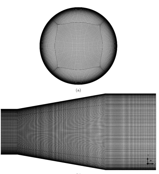 Figure 3.2: A view of the (a) inlet and (b) side of baseline mesh. Note that while the cells appear to be rectangular from the side, the cells on the inside of the mesh are closer to isotropic size.