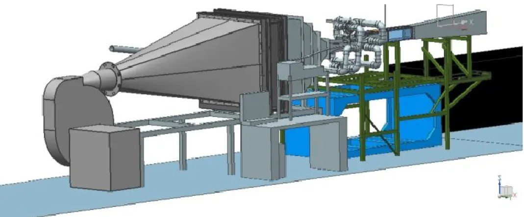 Figure 4: Overview of Experimental setup provided by the RPI experimental team  [9] .  