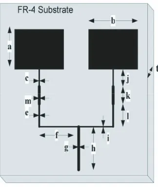 Figure 1 depicts the geometrical structure of a two-element conventional microstrip patch antennaarray, and Fig