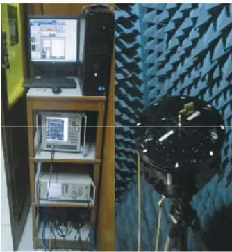 Figure 11. 3-D Radiation patterns of (a) unloaded microstrip patch antenna array, (b) superstrateloaded microstrip patch antenna array.