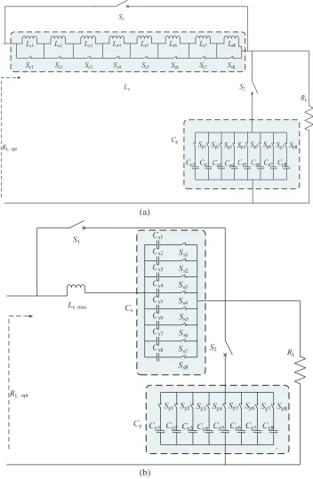 Figure 5. The extended L-match network. (a) The extended L-match network with using inductancematrix